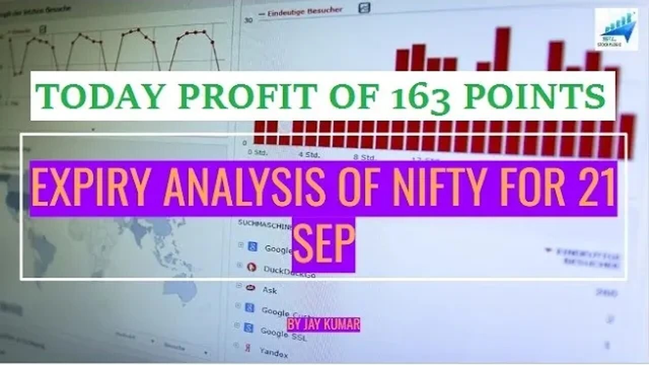 EXPIRY ANALYSIS OF NIFTY FOR 21 SEP || TODAY PROFIT OF 163 POINTS || WITH JAY KR. #nifty