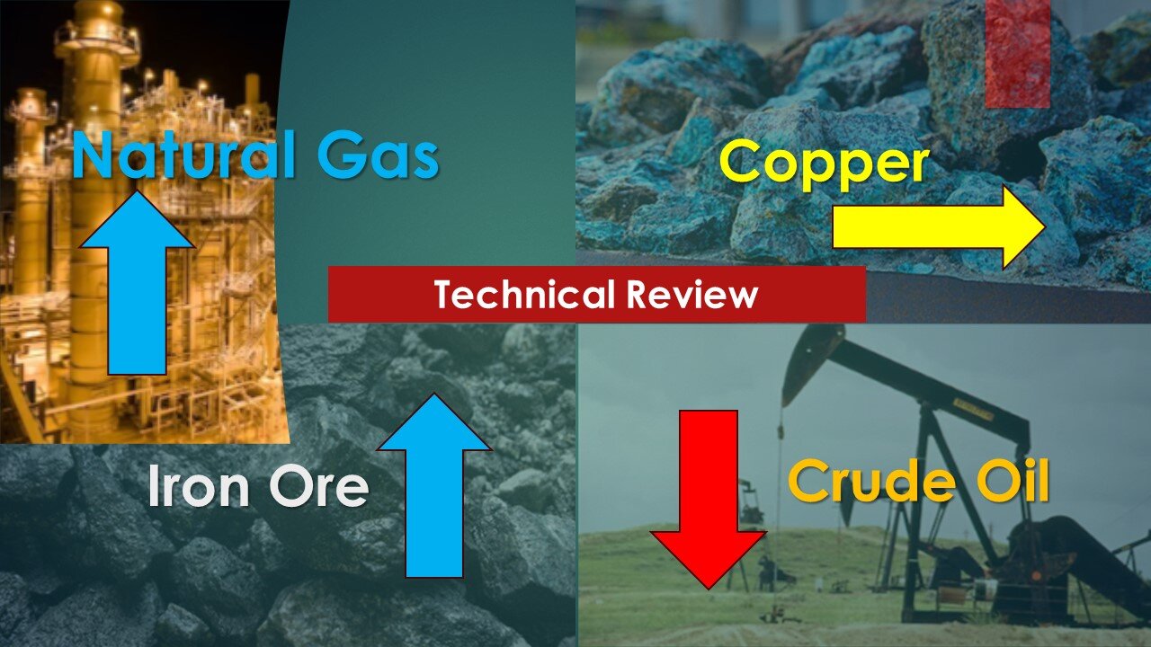 Nat Gas Crude Oil Copper Iron Ore Technical Analysis Apr 18 2024