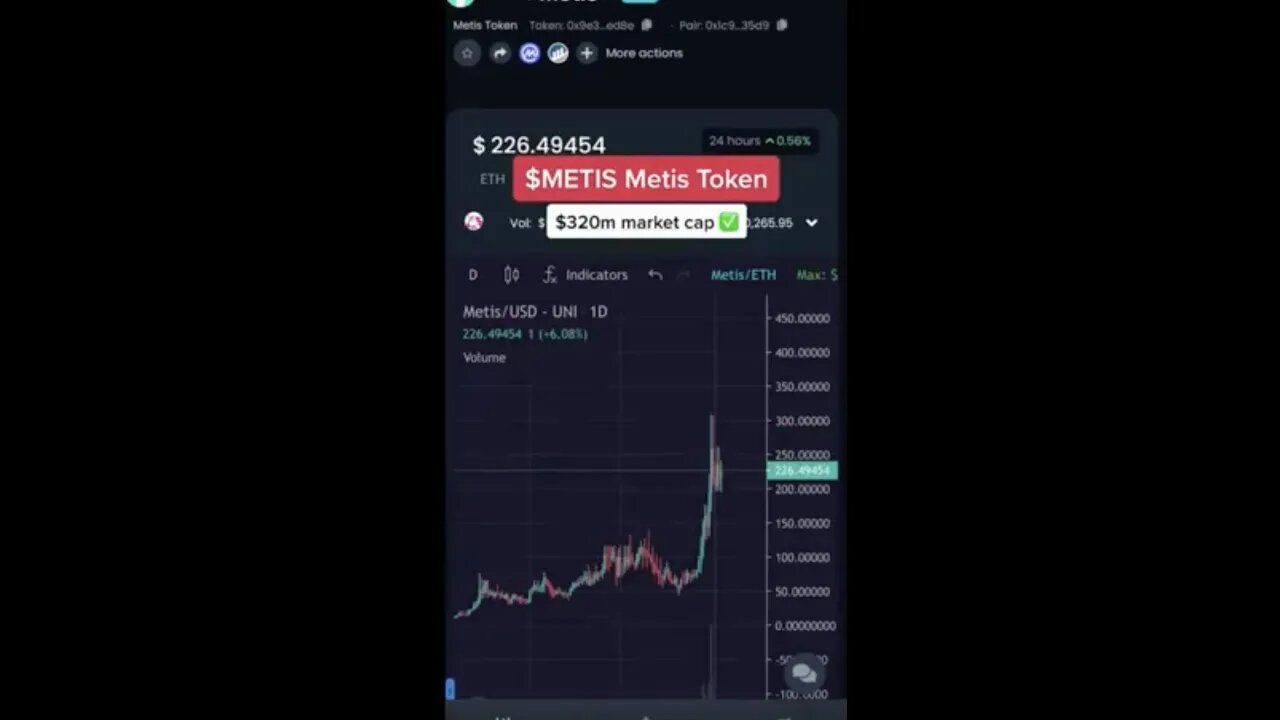 $ 🤑 💵 💰 Cryptocurrency, Cryptocurrency News, Millions, $MCC, $TiTANO, $METIS $ 🤑 💵 💰- Crypto #shorts