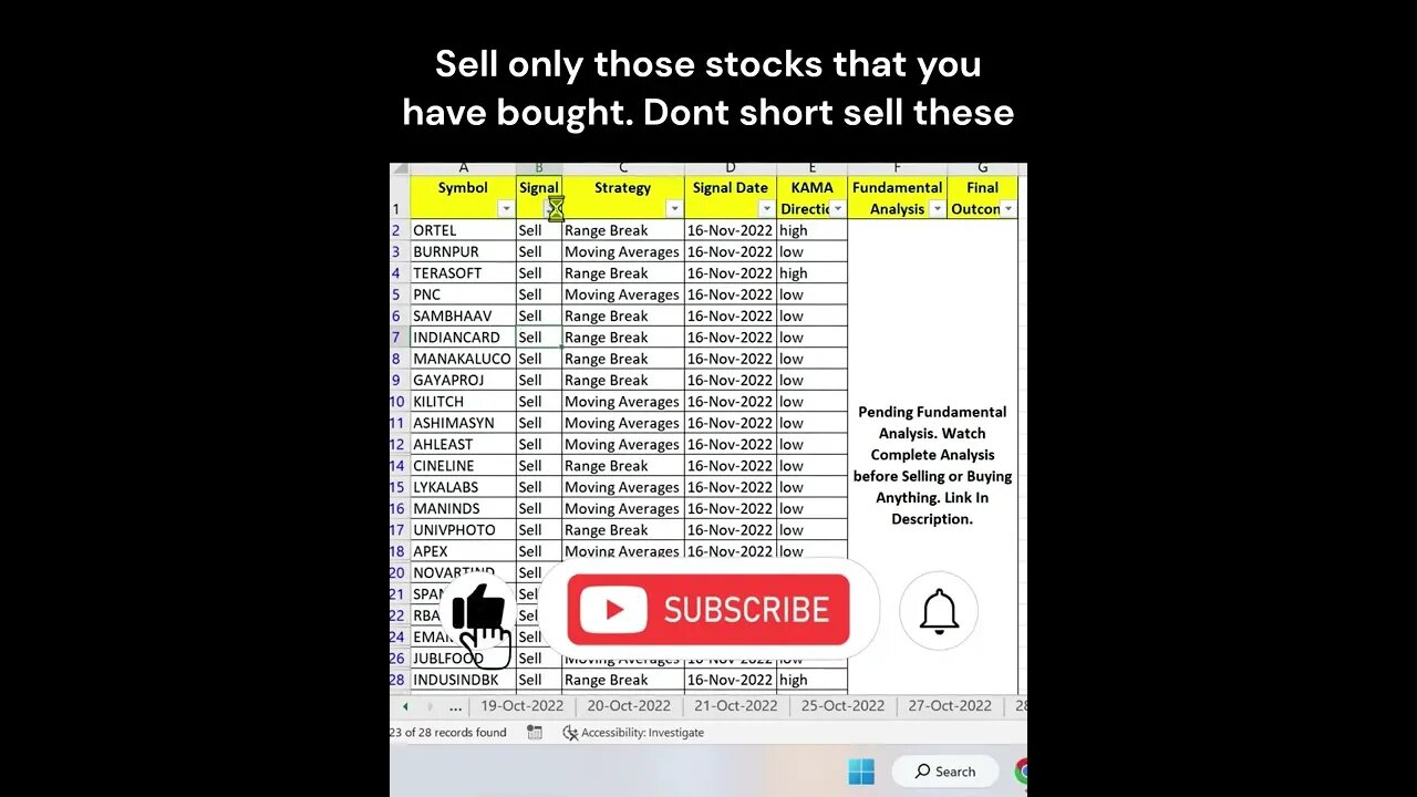 Short Term Investors Stocks to buy / sell on 17-11-2022 #shorts #shortvideo #viral #stockmarket