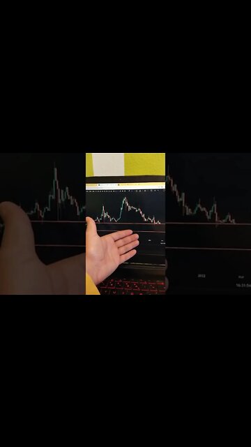 CARDANO - Crypto #shorts