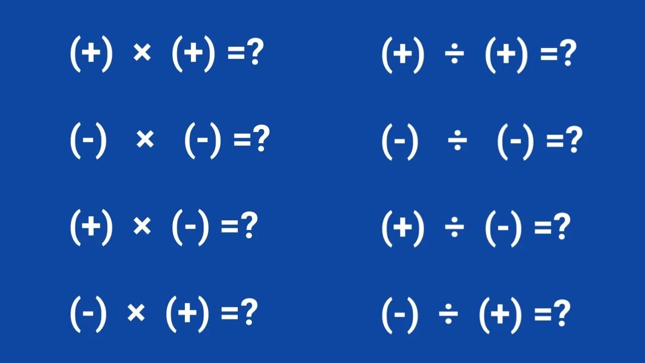 integers no ki multiplication and division, post, purnank sankhya #integernumber #6th