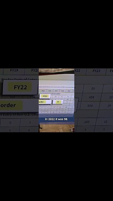 The most INFURIATING Trump vs Biden comparison yet