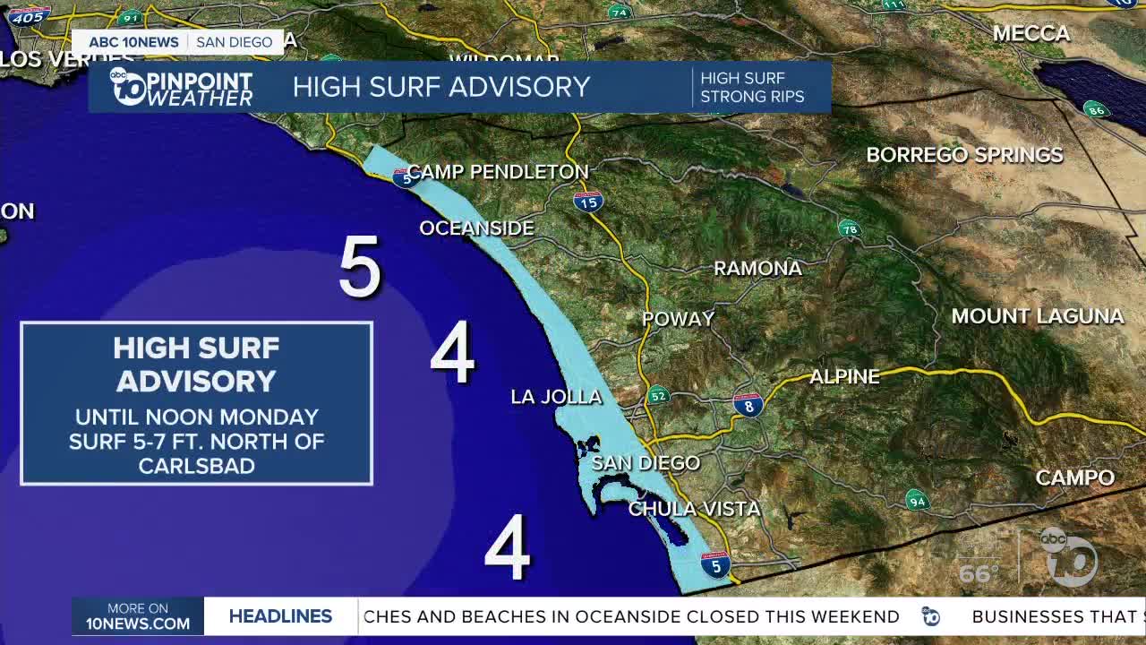 ABC 10News Pinpoint Weather for Sun. July 5, 2020