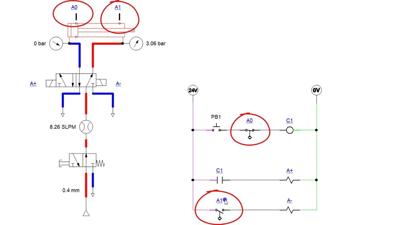 Two Electrical Solenoids Controlling a Pneumatic Air Cylinder