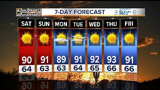 Sunny and beautiful weekend weather around the Valley