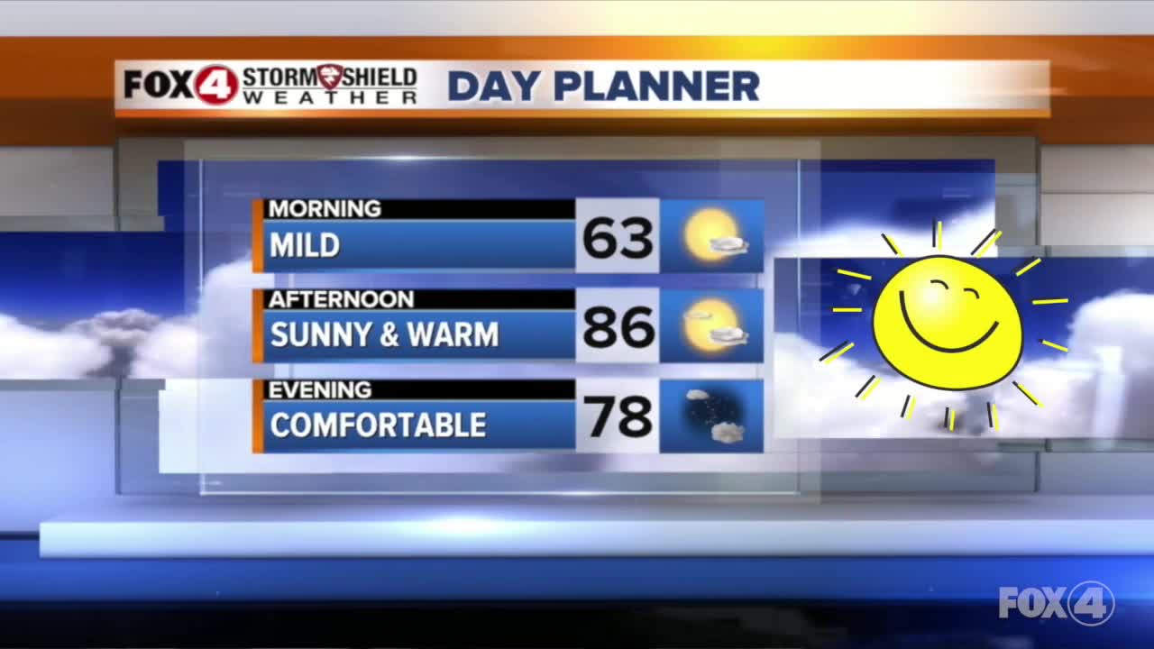 More sunshine in SWFL but rain is on the way