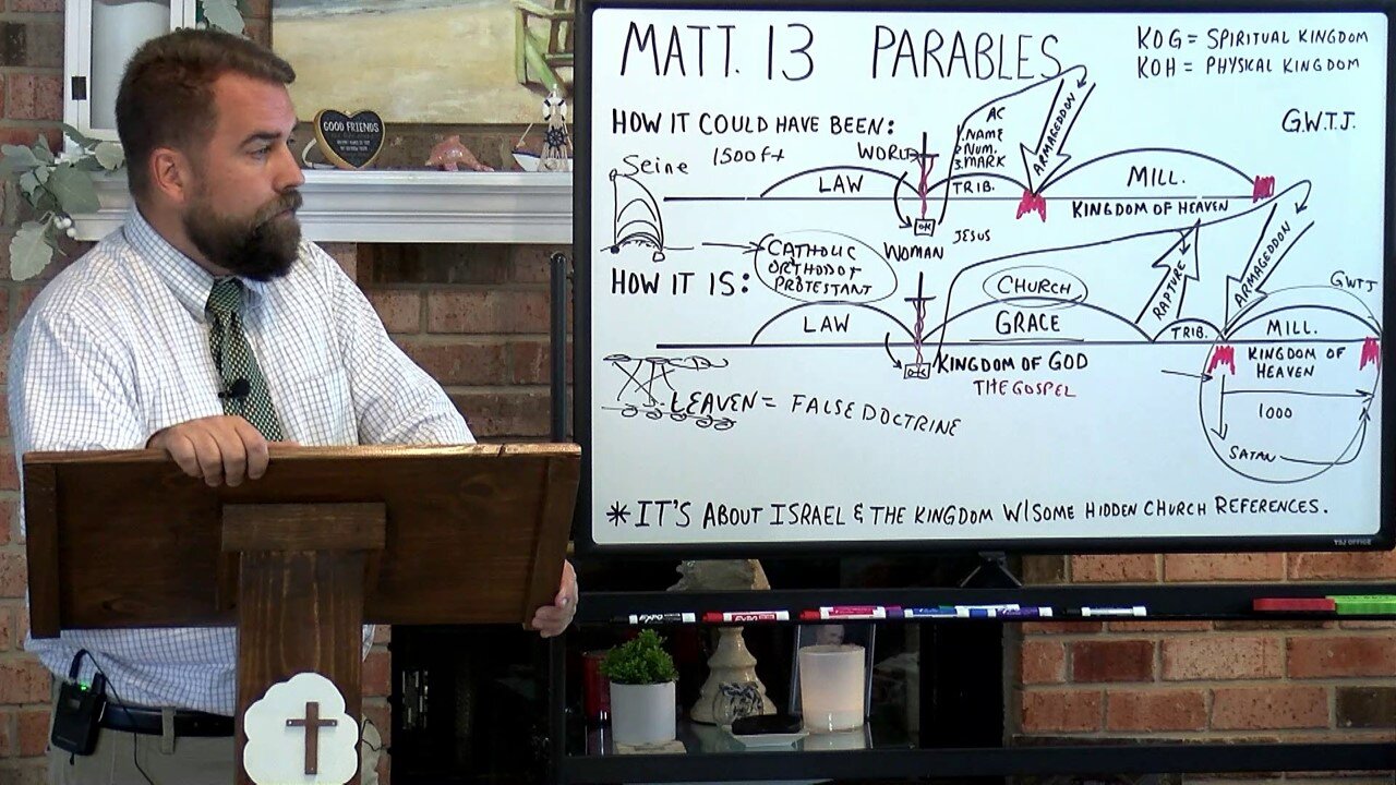 Matthew 13:1 to 58 Parables of Jesus