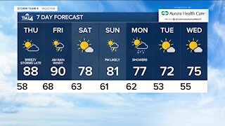 Sunny Wednesday, storms move in Thursday night