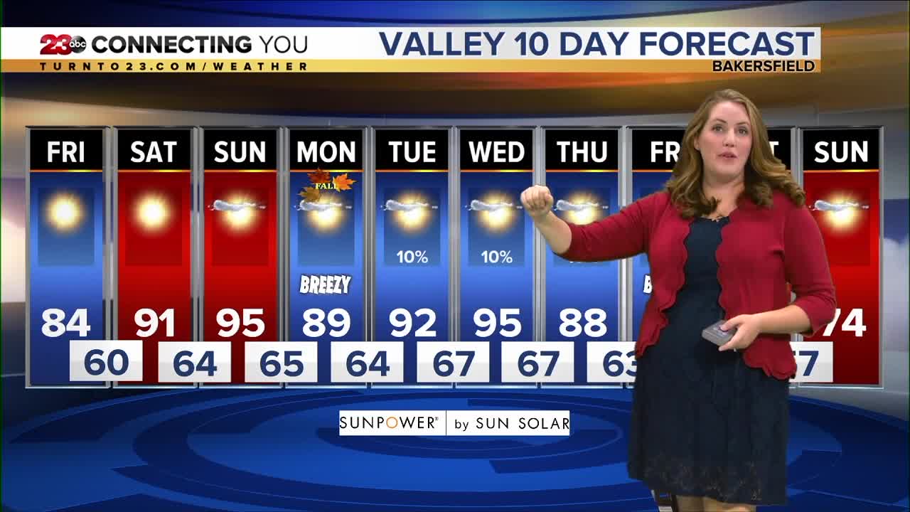 23ABC Weather | Friday, September 20, 2019