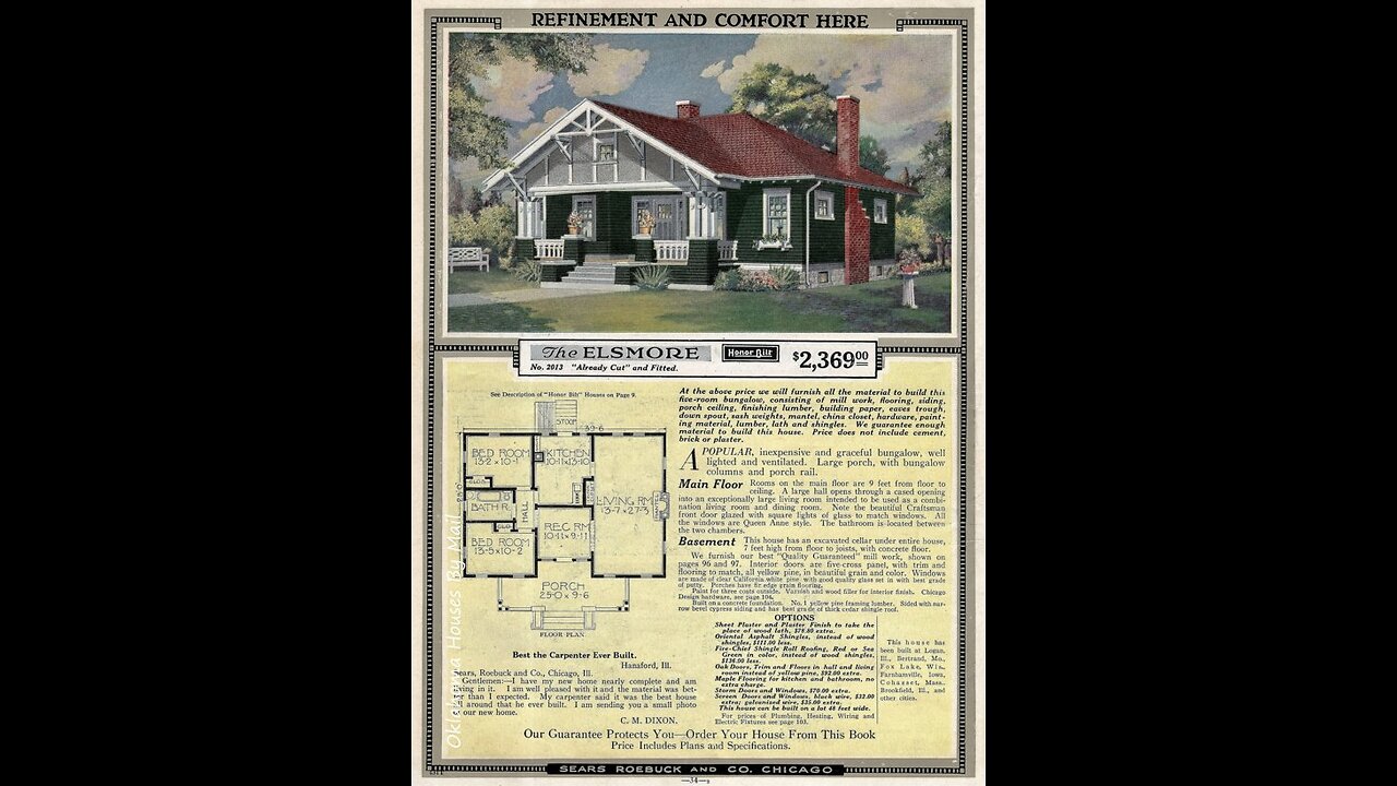 technology and fiscal policy and buying a house 100 years ago and now