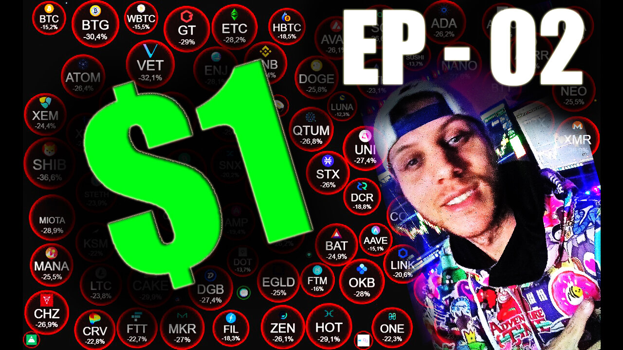 COMPRANDO A CRIPTOMOEDA QUE MAIS CAIU NO DIA- EP 02 #Shorts