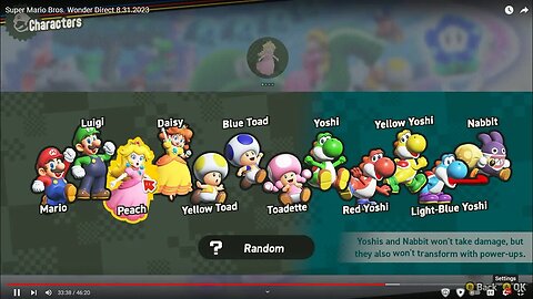 they are complaining about difficultly in a mario game