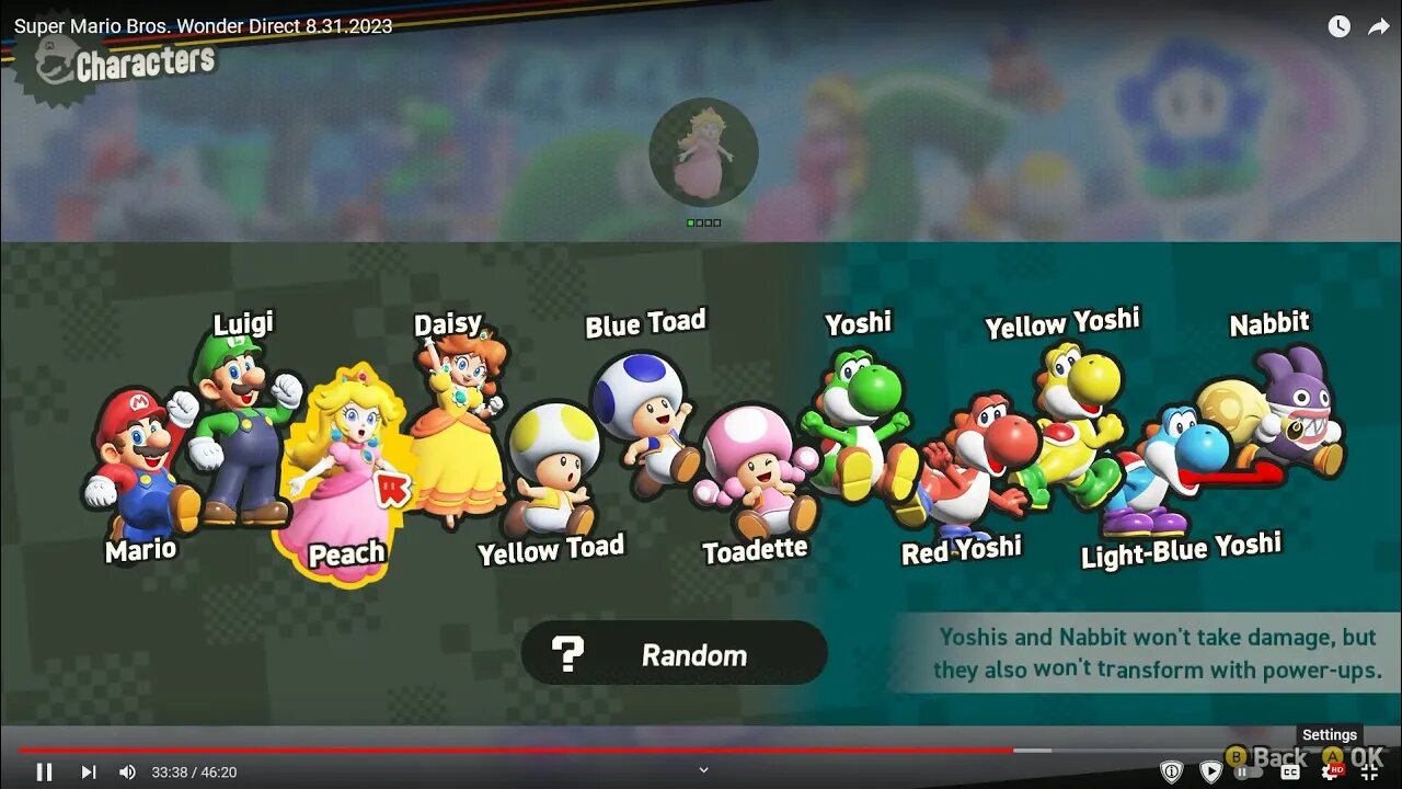 they are complaining about difficultly in a mario game