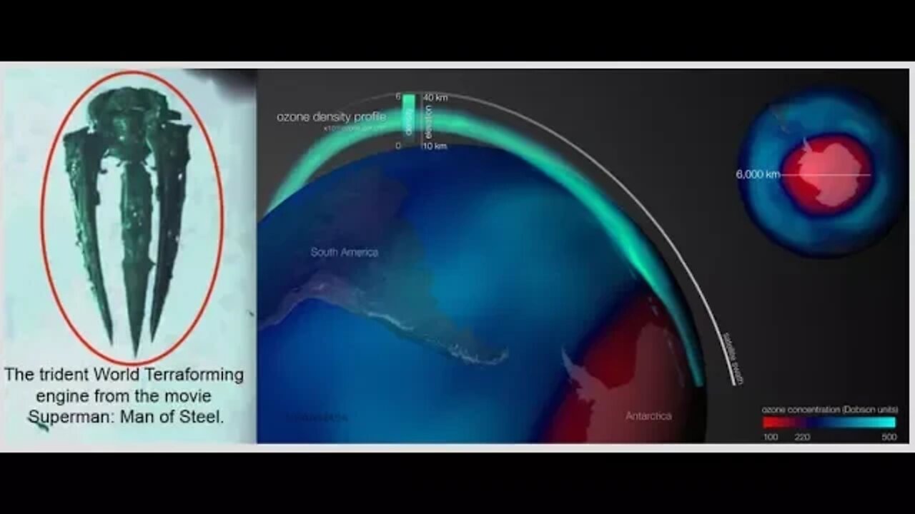 Is the Planet Being Terraformed for a different Species? Also, Whats up with Rh- Blood?