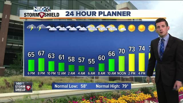 Drier weather to start the work week
