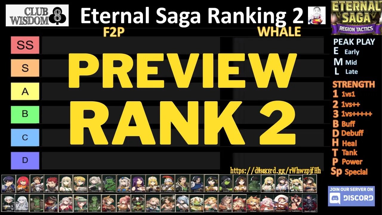 Preview of RANK 2 - Tier List 2 - Prepare for the Mid 2022 new rank guild for Eternal Saga CW8