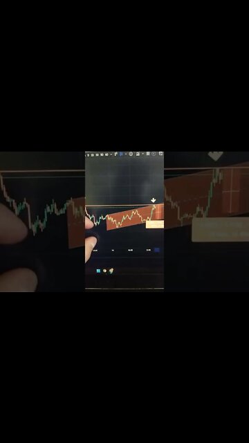 SOLANA - Crypto #shorts