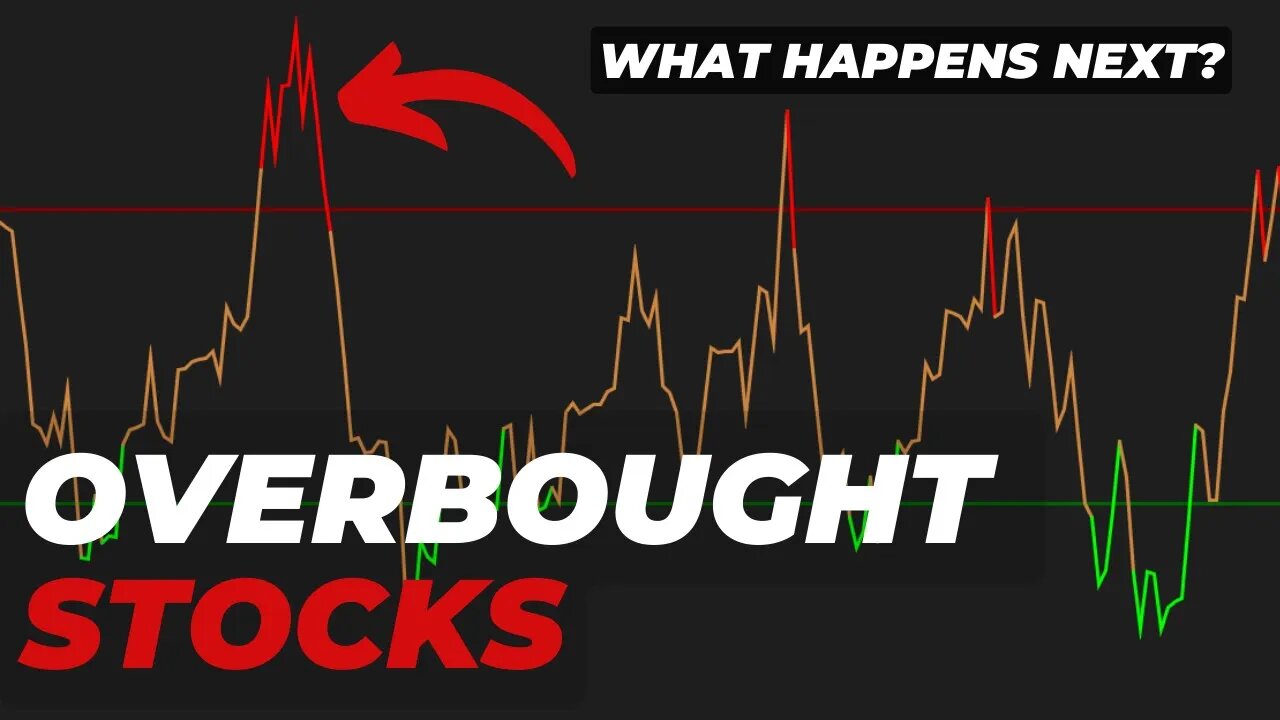 What Happens When Stock Markets Are Overbought?