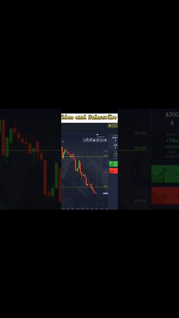 The Ultimate Binary Options Hedging Guide