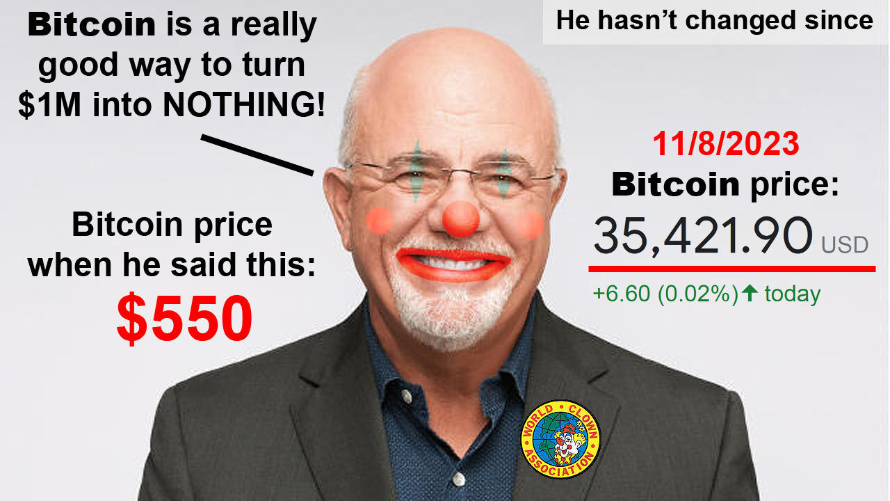 Dave Ramsey caused his Followers to lose Millions by telling them to avoid Bitcoin! 🤦‍♂️💸