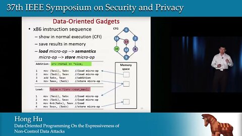 Data Oriented Programming On the Expressiveness of Non Control Data Attacks