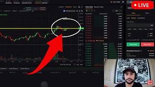 🔴 Live Crypto Trading | Bitcoin Live