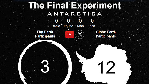 BEWARE! The Final Experiment = Suspected AE/Gleason Gatekeepers + Suspected NASA/Globe Gatekeepers