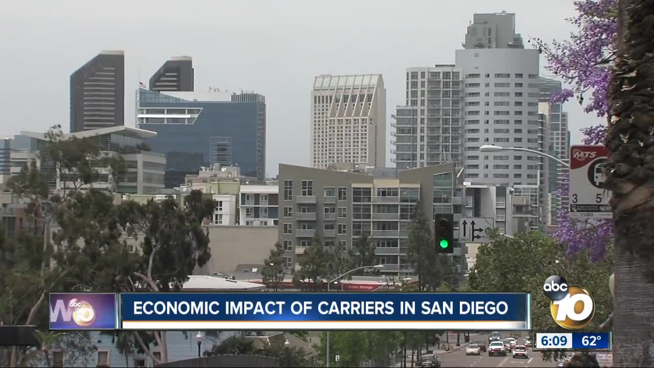 San Diego's new aircraft carriers to infuse $1.6 billion in region but could pressure housing market