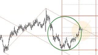 December 11, 2021 Plus3 Futures and Commodities Show