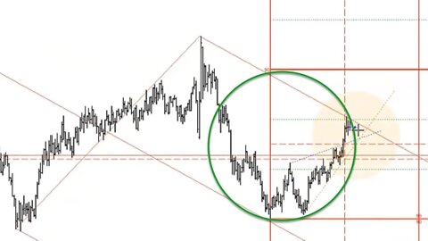 December 11, 2021 Plus3 Futures and Commodities Show