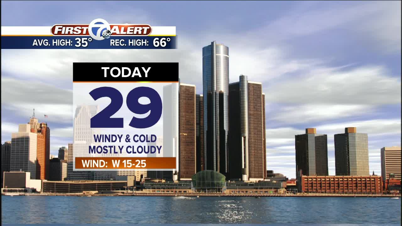 Windy and colder