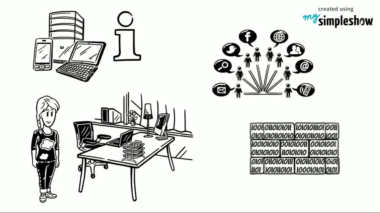Using Technology in the Classroom