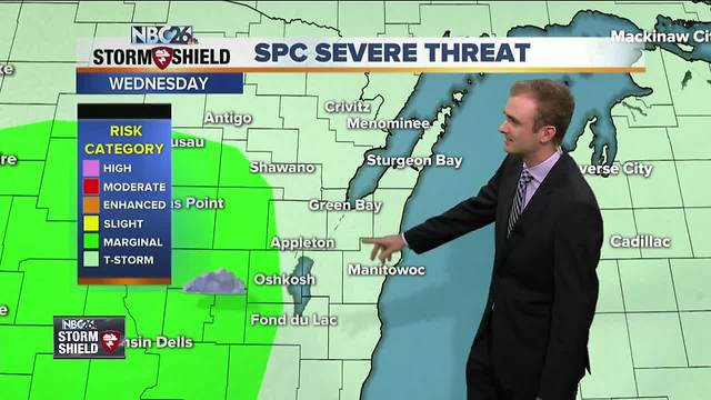 Gino Recchia NBC26 Storm Shield Weather Forecast