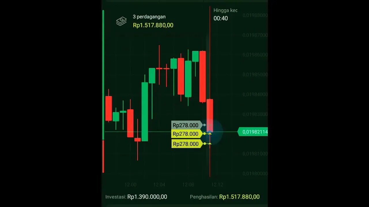 Rahasia Profit🤑🤑#shortvideo #short #shorts #shortvideo #bitcoin #octafx