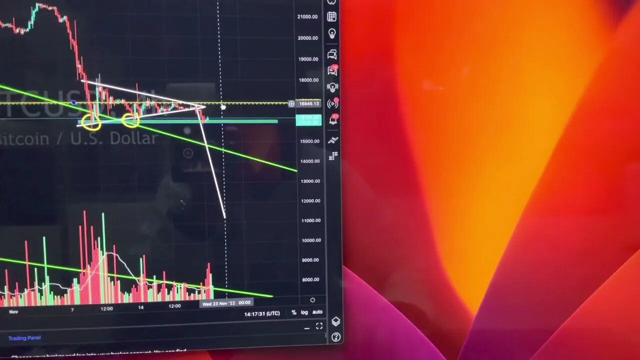 THIS IS THE NEXT FTX DISASTER FOR BITCOIN!!!! (but small pump first)