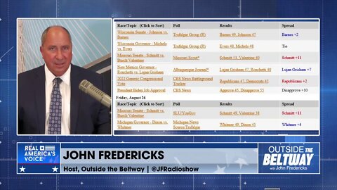 Fredericks - MAGA candidates gain even as GOP leadership runs away from the fight