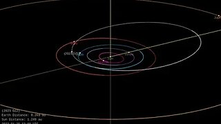O maior asteroide dos últimos anos aparecerá na órbita terrestre