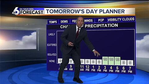 Scott Dorval's Wednesday On Your Side Forecast