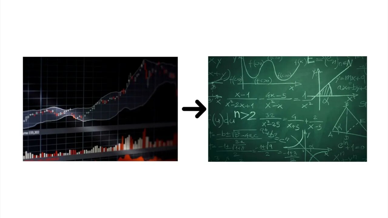 Introduzione agli Indicatori di Trading