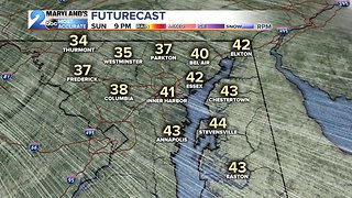 Breezy and Chilly this Evening