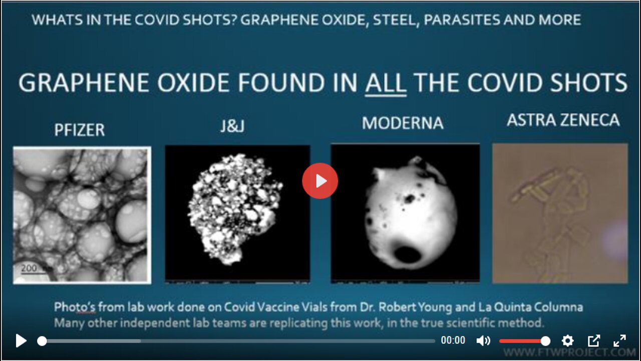 Shikimic acid dissolves Graphene Oxid from those who have been J@bbed