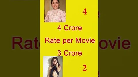 Who Wins?? RM vs AP #shorts #memes #viral #funny #bollywood #rashmikamandanna #love #ananyapandey