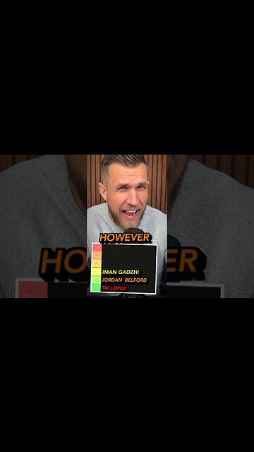 My Finance Guru Tier List