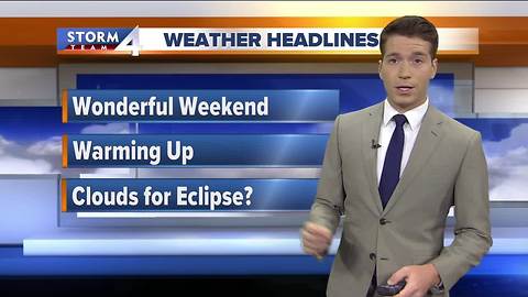 Meteorologist Josh Wurster's Forecast