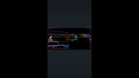 $USDJPY | 1H Trade Setup Update Position: 🔴 Short
