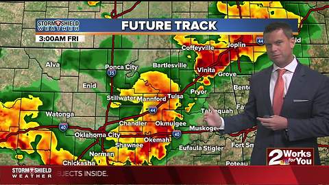 2Works For You Stormshield Weather