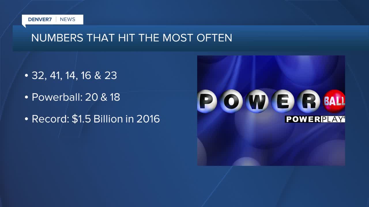 Powerball: Here are the numbers that hit the most often