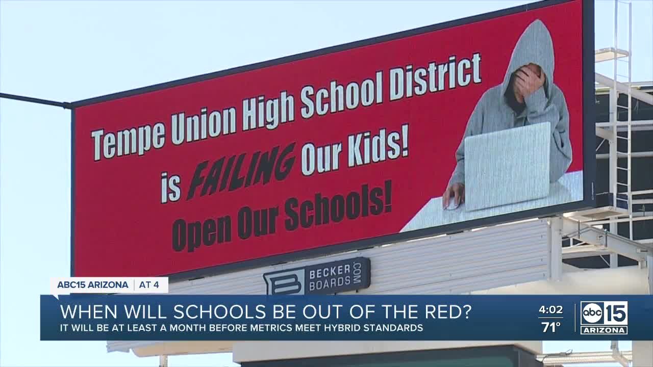 When will schools be out of the red in Arizona?
