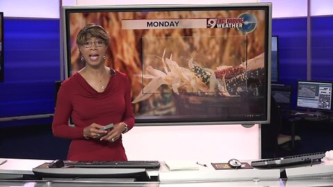 Your early Monday forecast